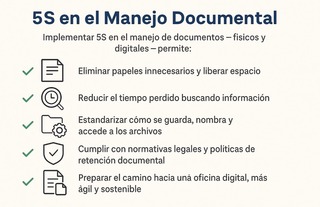 5S MANJEO DOCUMENTAL