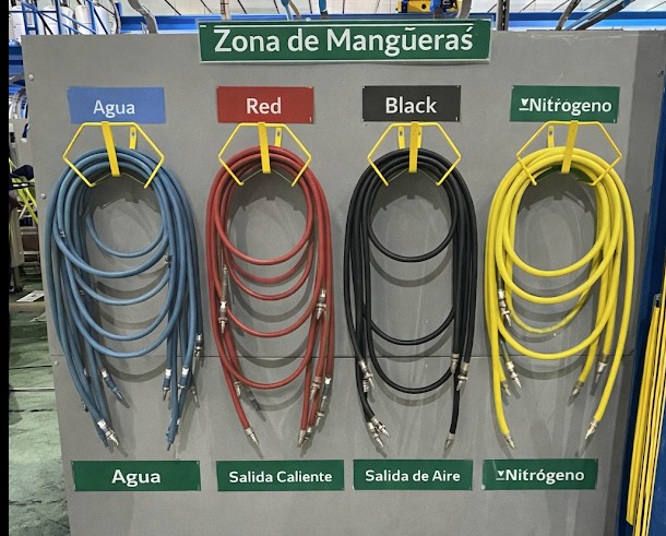 señalización 5s mangueras