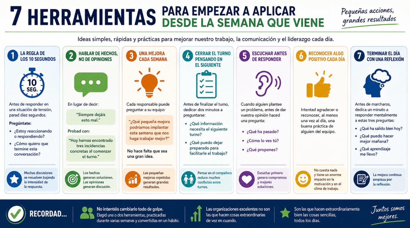 conflictos empresa reglas de oro