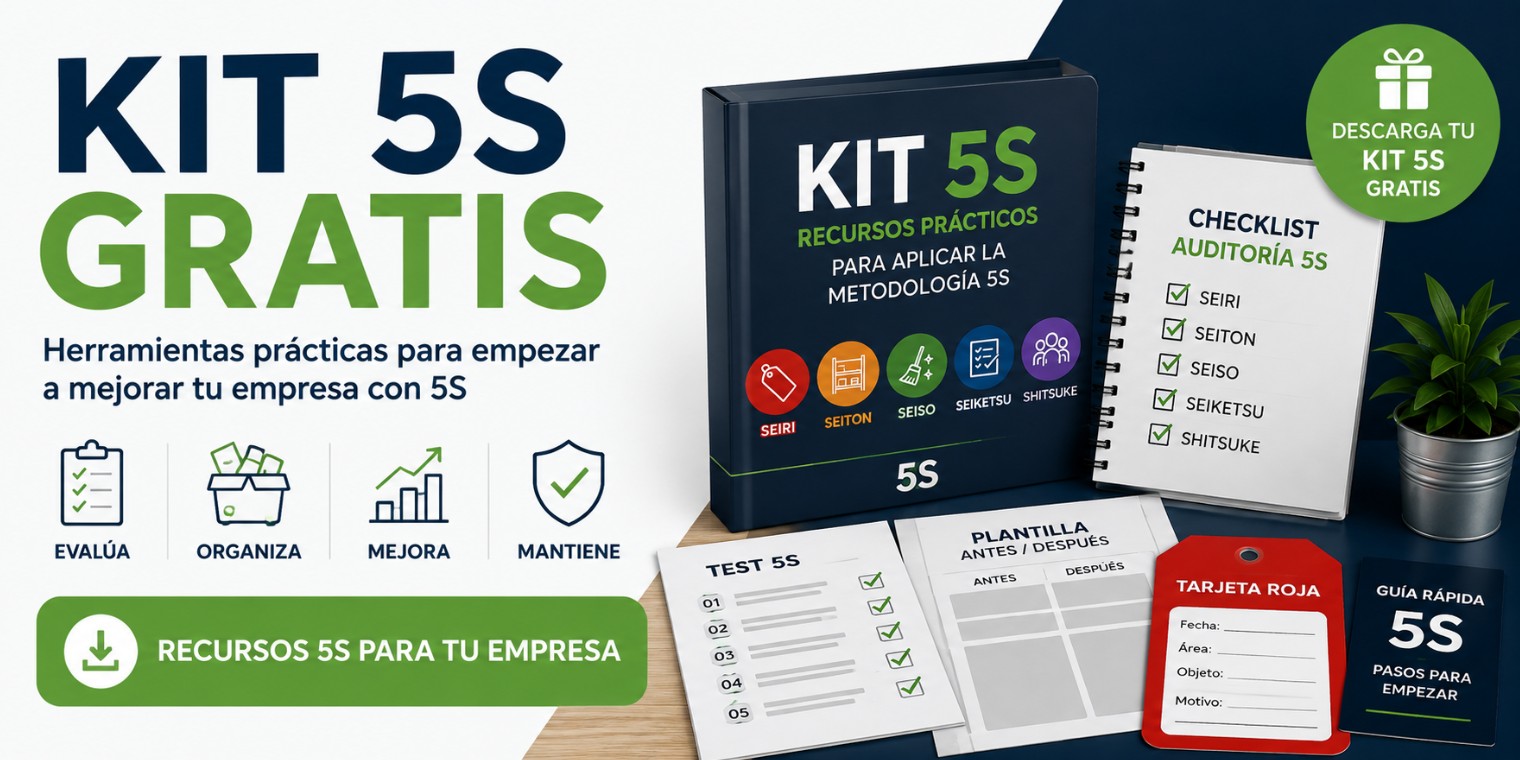 Kit 5S gratis para empresas con test, checklist de auditoría, tarjeta roja y plantillas para aplicar la metodología 5S.