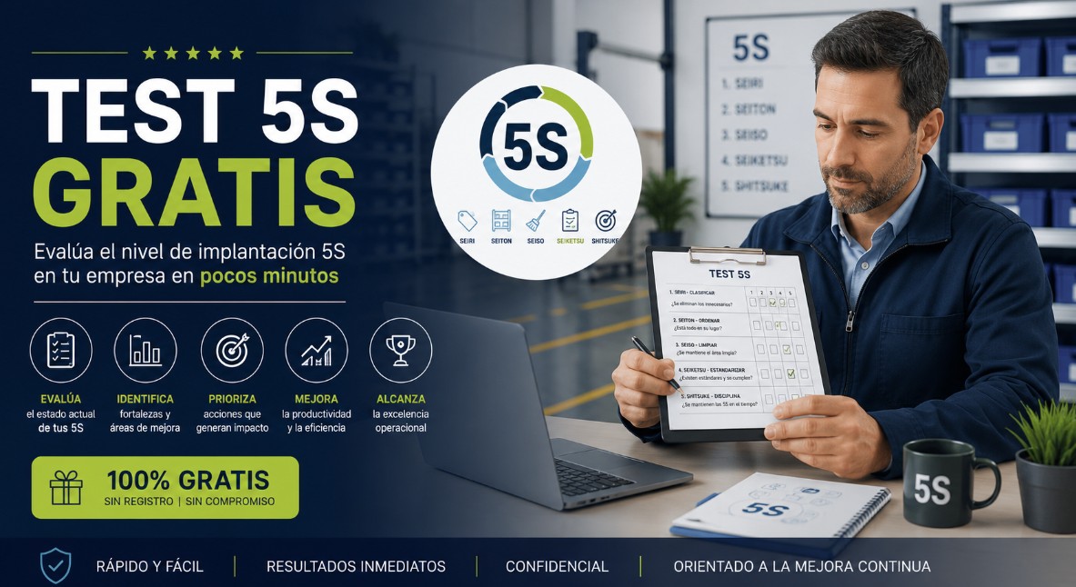 Test 5S gratis para evaluar el nivel de implantación 5S en la empresa